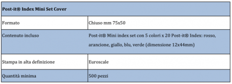 Post-it® Index Mini Set Cover